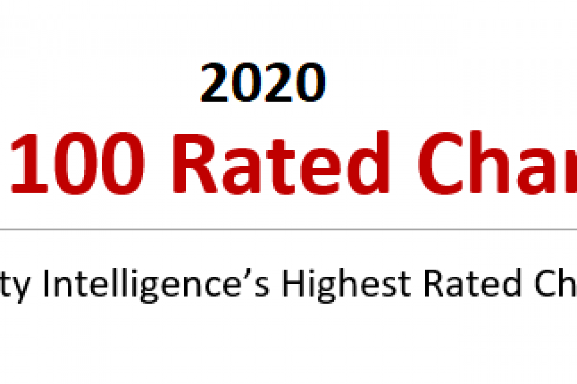 2020 Top 100-Rated Charities