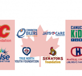 Canadian Pro Sport Teams and their Charities