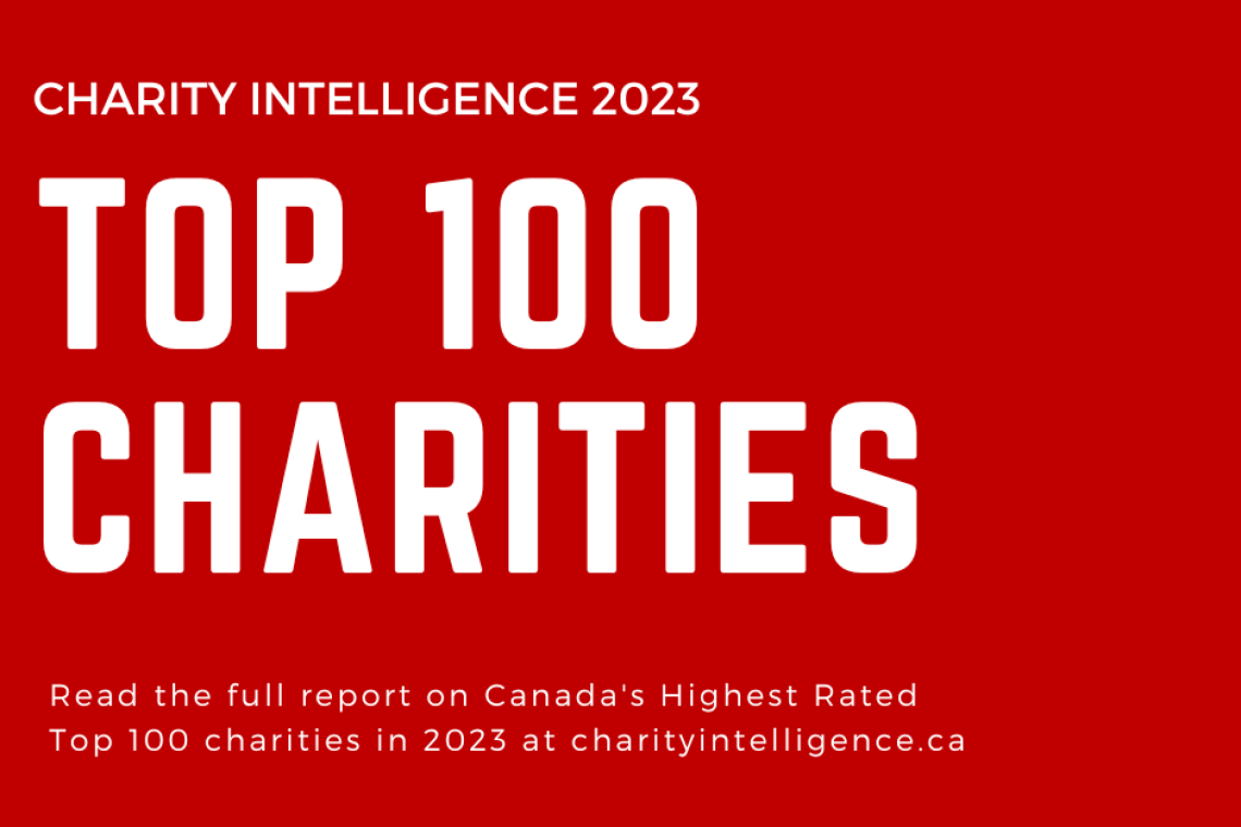 2023 Top 100 Rated Charities