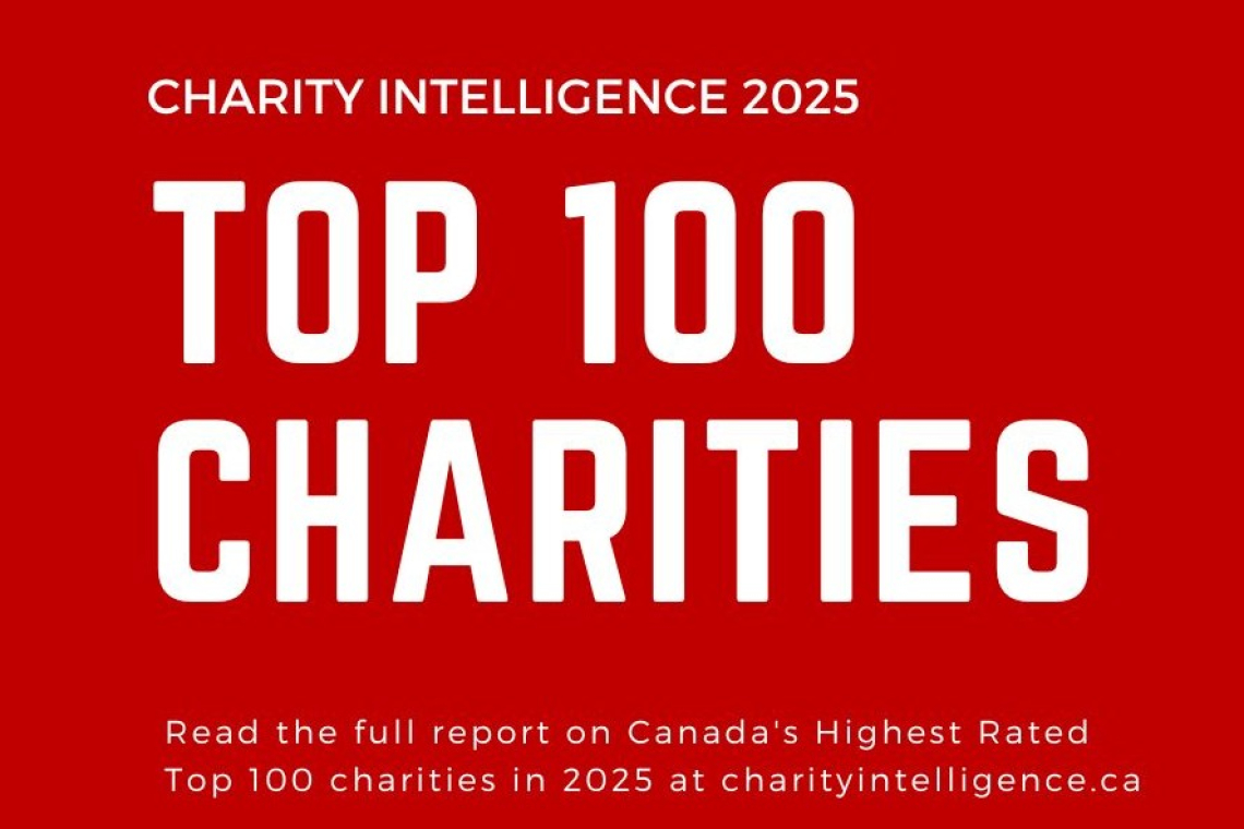 2025 Top 100 Rated Charities
