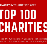 2025 Top 100 Rated Charities