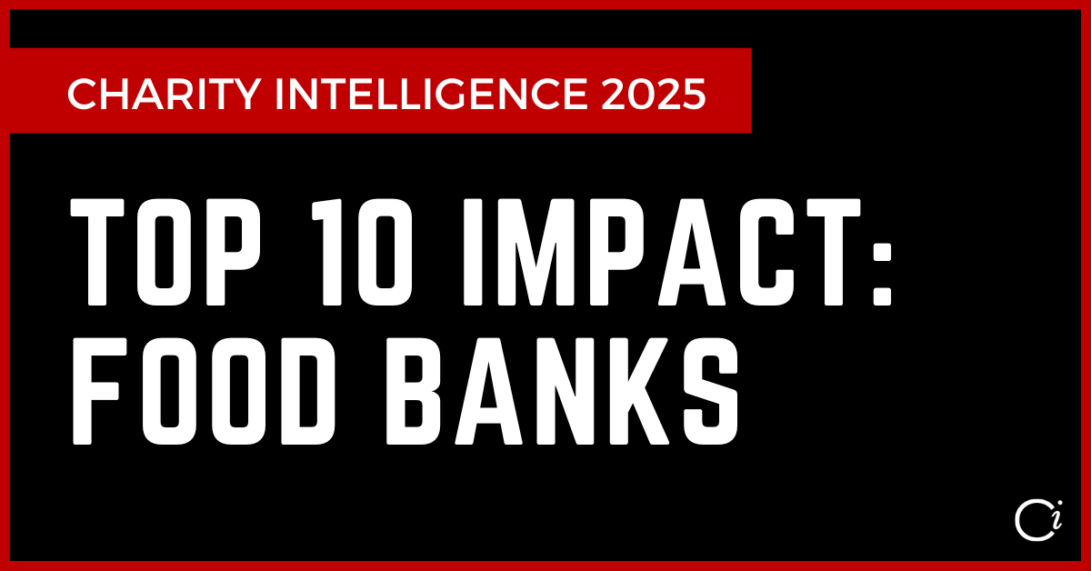 2025 Top Impact Food Banks