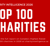 2026 Top 100 Rated Charities